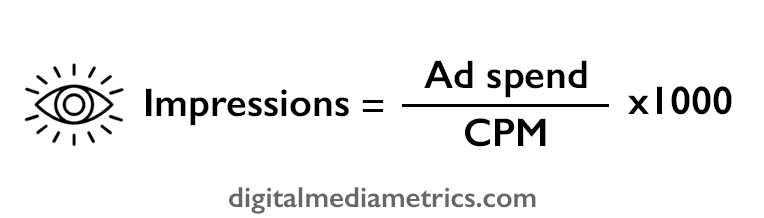 marketing-impressions-formula-equation