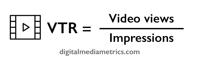 VTR-formula-equation